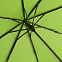 Мини-зонт ÖkoBrella Shopping с логотипом в Екатеринбурге заказать по выгодной цене в кибермаркете AvroraStore
