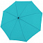 Зонт складной Trend Mini, синий с логотипом в Екатеринбурге заказать по выгодной цене в кибермаркете AvroraStore
