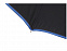 Зонт складной Уоки с логотипом в Екатеринбурге заказать по выгодной цене в кибермаркете AvroraStore