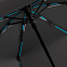 Зонт складной AOC Mini с цветными спицами, бирюзовый с логотипом в Екатеринбурге заказать по выгодной цене в кибермаркете AvroraStore