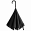 Зонт наоборот Unit Style, трость, черный с логотипом в Екатеринбурге заказать по выгодной цене в кибермаркете AvroraStore