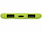 Портативное зарядное устройство Reserve с USB Type-C, 5000 mAh с логотипом в Екатеринбурге заказать по выгодной цене в кибермаркете AvroraStore