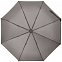 Зонт складной Hard Work с проявляющимся рисунком, серый с логотипом в Екатеринбурге заказать по выгодной цене в кибермаркете AvroraStore