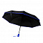 Противоштормовой автоматический зонт Line, синий с логотипом в Екатеринбурге заказать по выгодной цене в кибермаркете AvroraStore