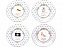 Набор  десертных тарелок «Женский каприз» с логотипом в Екатеринбурге заказать по выгодной цене в кибермаркете AvroraStore