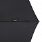 Зонт складной Floyd с кольцом, черный с логотипом в Екатеринбурге заказать по выгодной цене в кибермаркете AvroraStore