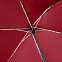 Зонт складной Carbonsteel Slim, красный с логотипом в Екатеринбурге заказать по выгодной цене в кибермаркете AvroraStore