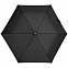 Зонт складной Rain Pro Flat, черный с логотипом в Екатеринбурге заказать по выгодной цене в кибермаркете AvroraStore