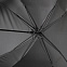 Зонт-трость с квадратным куполом, Mistral, черный с логотипом в Екатеринбурге заказать по выгодной цене в кибермаркете AvroraStore