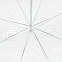 Прозрачный зонт-трость «СКА» с логотипом в Екатеринбурге заказать по выгодной цене в кибермаркете AvroraStore