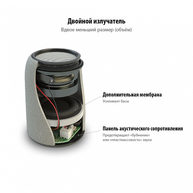 Беспроводная Bluetooth колонка Uniscend Grinder, серая с логотипом в Екатеринбурге заказать по выгодной цене в кибермаркете AvroraStore