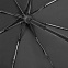 Зонт складной Carbonsteel Magic, черный с логотипом в Екатеринбурге заказать по выгодной цене в кибермаркете AvroraStore