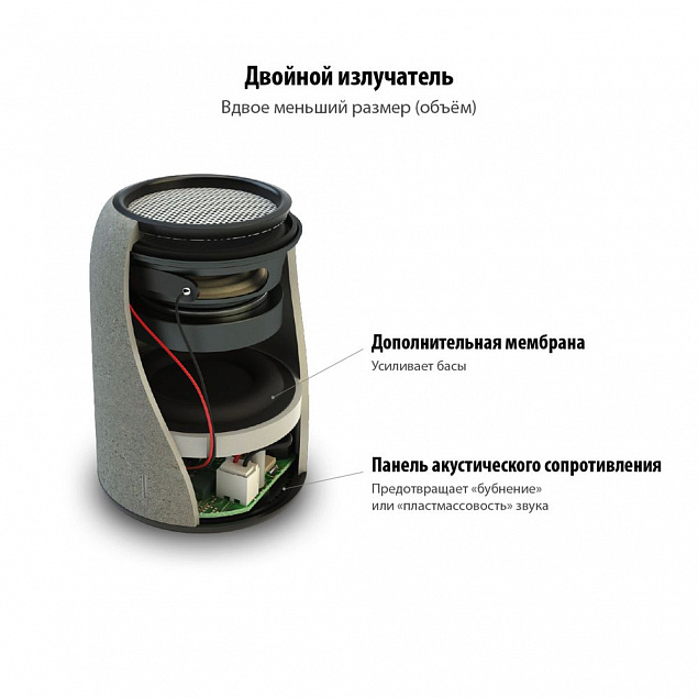 Беспроводная колонка Uniscend Grinder, черная с логотипом в Екатеринбурге заказать по выгодной цене в кибермаркете AvroraStore