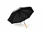 Зонт-трость FARGO, полуавтомат с логотипом в Екатеринбурге заказать по выгодной цене в кибермаркете AvroraStore