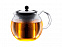 Чайник «ASSAM», 1,5 л с логотипом в Екатеринбурге заказать по выгодной цене в кибермаркете AvroraStore